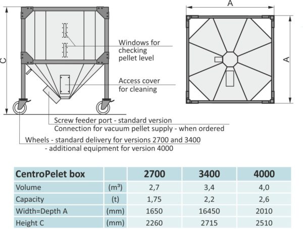 centropelet-box-dimensions_eng